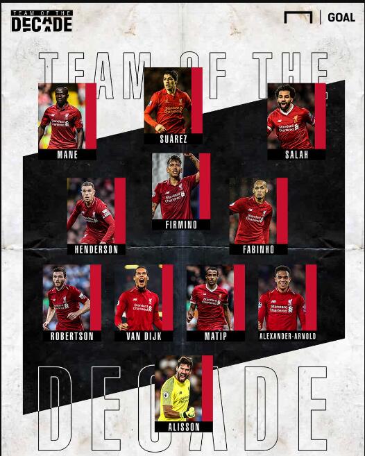 英超联赛：狼队七连败接受现实，曼彻斯特联继续沉沦