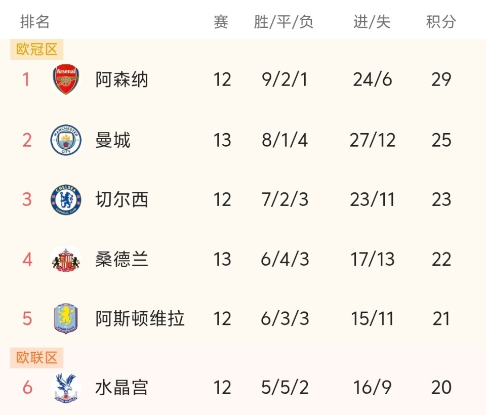 希勒：伊萨克真想走就赶紧卖了，纽卡的夏窗一团糟