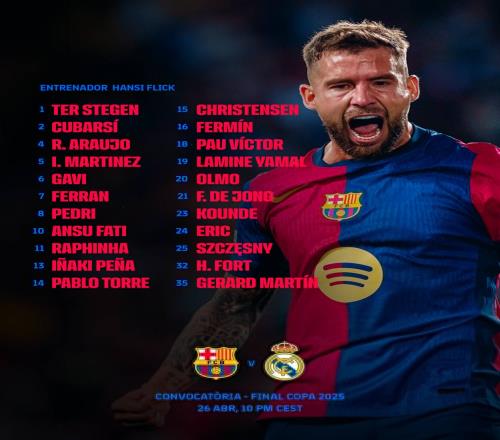 半场战报：利兹联0-0比利亚雷亚尔，尼奥托造险